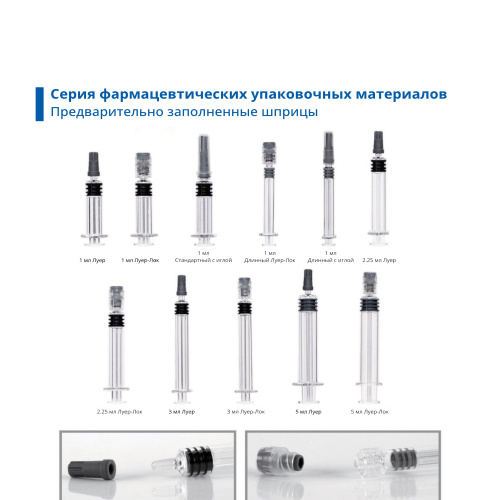 ФАРМАЦЕВТИЧЕСКИЕ УПАКОВОЧНЫЕ МАТЕРИАЛЫ