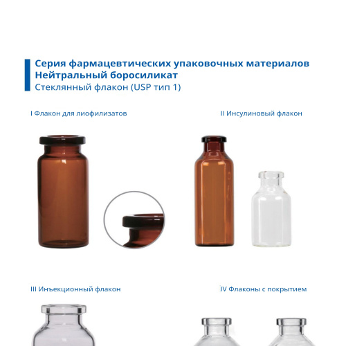 ФАРМАЦЕВТИЧЕСКИЕ УПАКОВОЧНЫЕ МАТЕРИАЛЫ