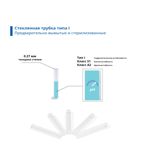 ФАРМАЦЕВТИЧЕСКИЕ УПАКОВОЧНЫЕ МАТЕРИАЛЫ