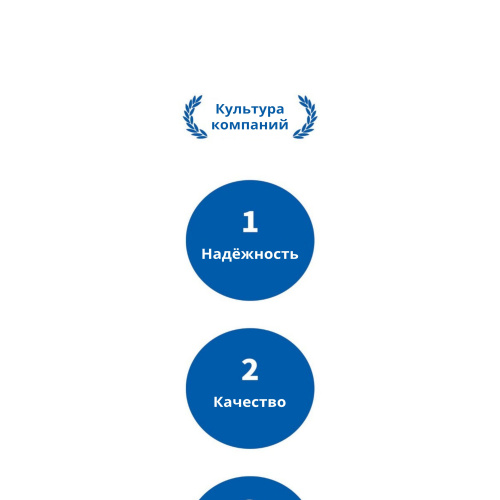 ФАРМАЦЕВТИЧЕСКИЕ УПАКОВОЧНЫЕ МАТЕРИАЛЫ