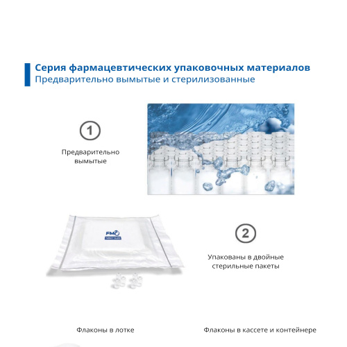 ФАРМАЦЕВТИЧЕСКИЕ УПАКОВОЧНЫЕ МАТЕРИАЛЫ