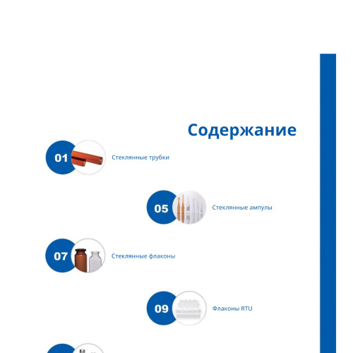 ФАРМАЦЕВТИЧЕСКИЕ УПАКОВОЧНЫЕ МАТЕРИАЛЫ